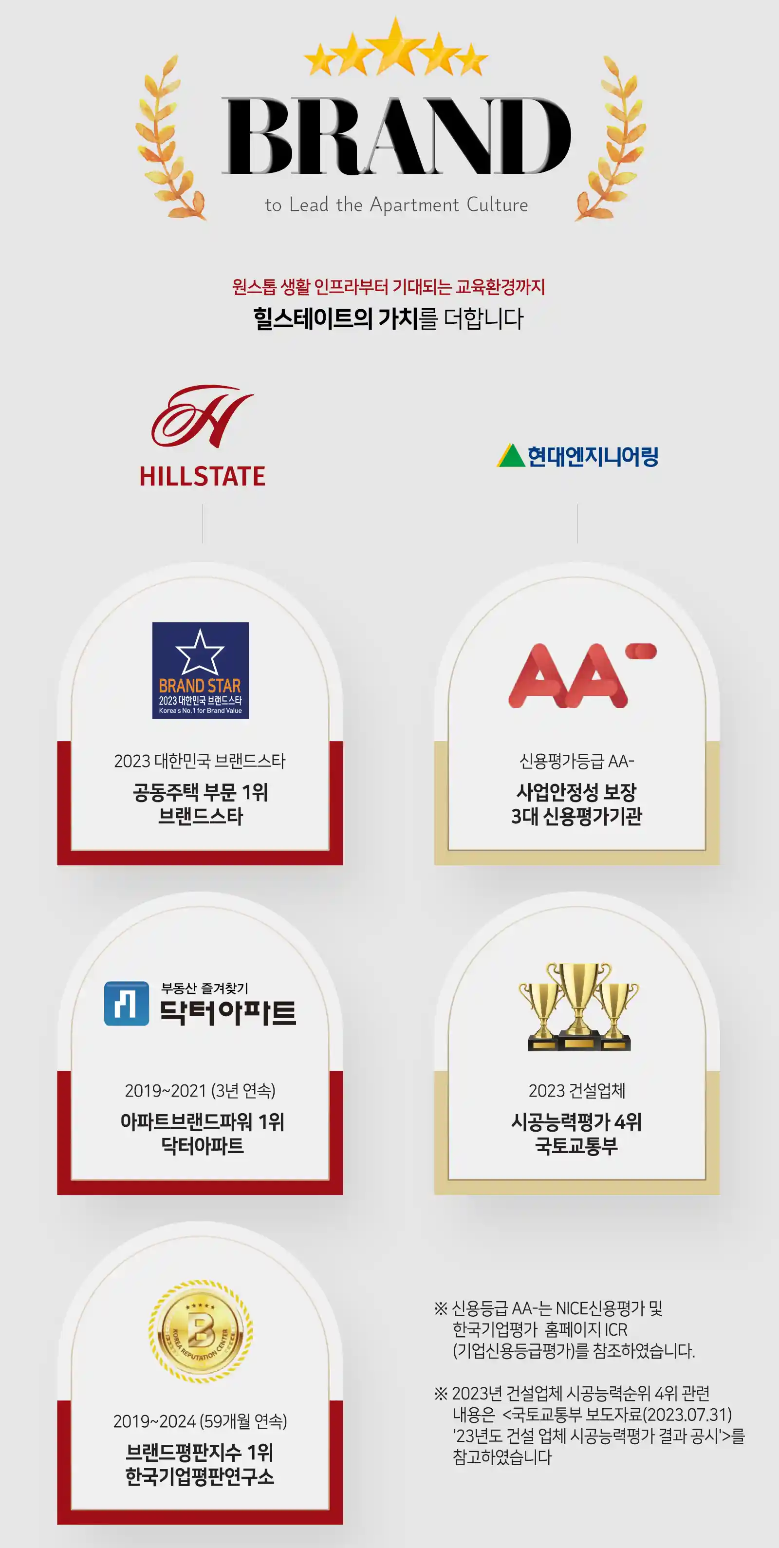 힐스테이트 브랜드소개